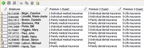 budgeting payroll