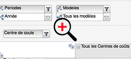 Outils d'analyse