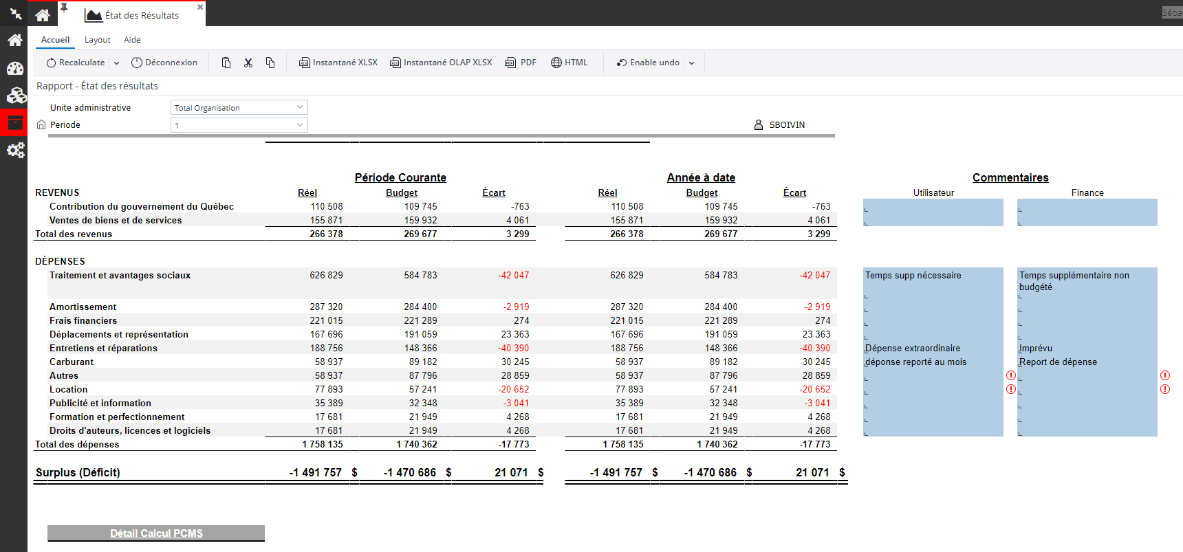 décentralisation de justification d’écarts