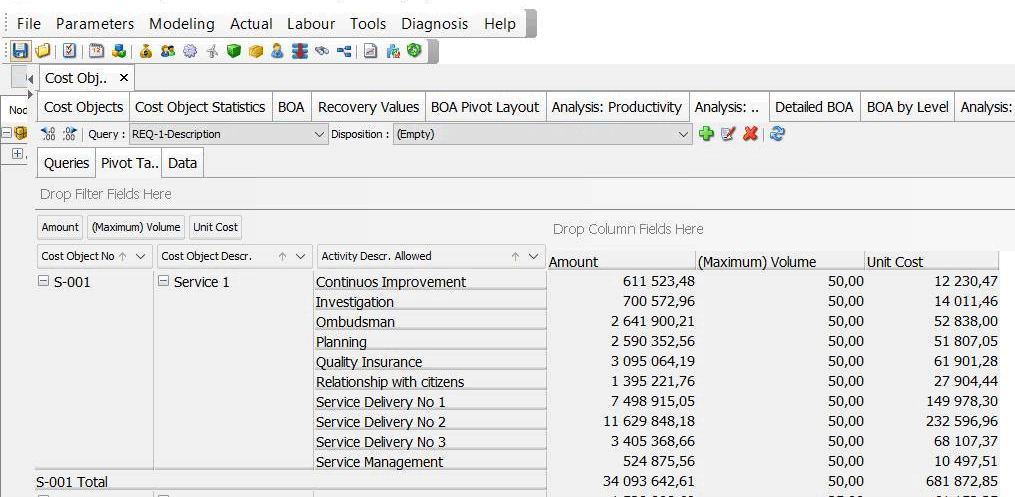 Transparency tool