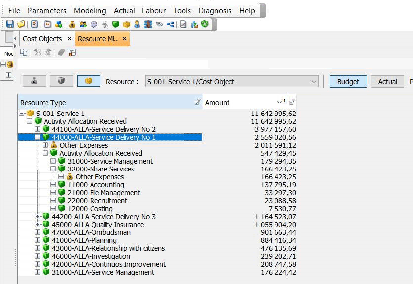 Transparency and breakdown of results